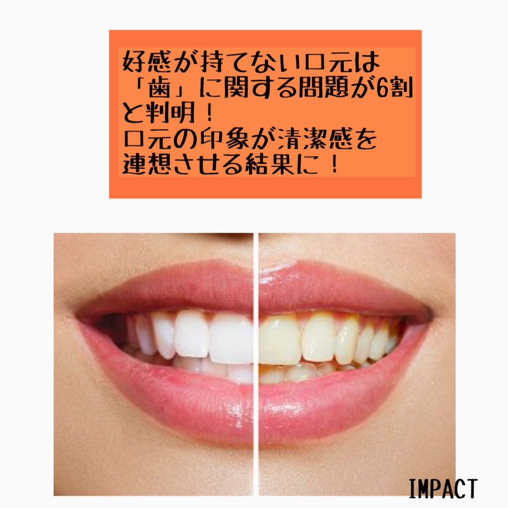 好感が持てない口元は歯が原因